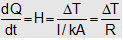 1218_Conduction of Heat through a Cylindrical Shell8.png
